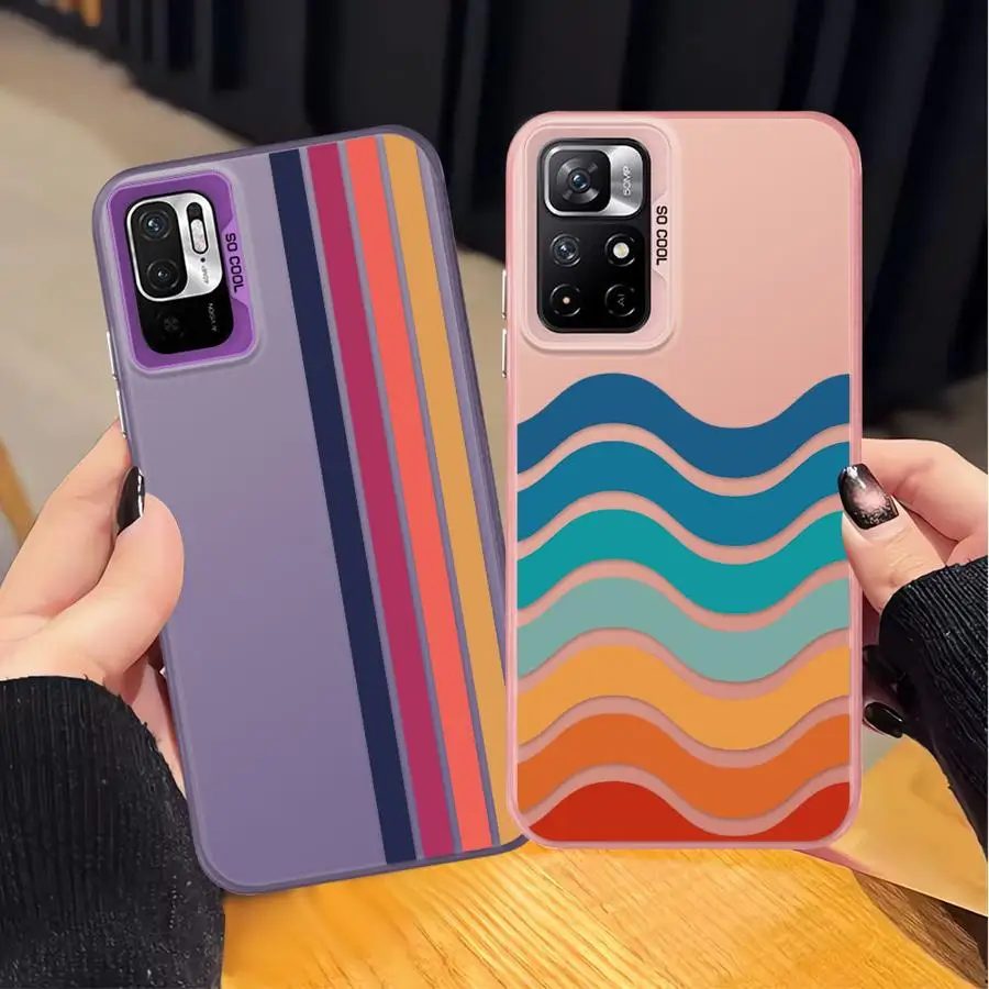 Retro Stripes Case …