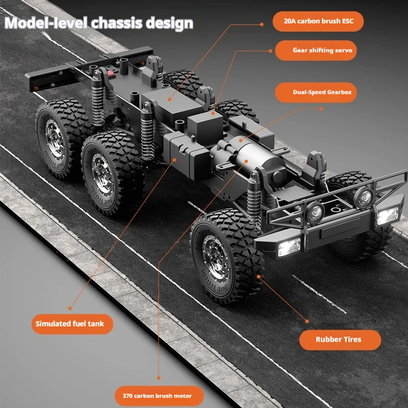 JJRC 1:18 Scale Unimog RC Off-Road Vehicle Remote Control Six Wheel Drive Full Proportion Climbing Toy for Adults