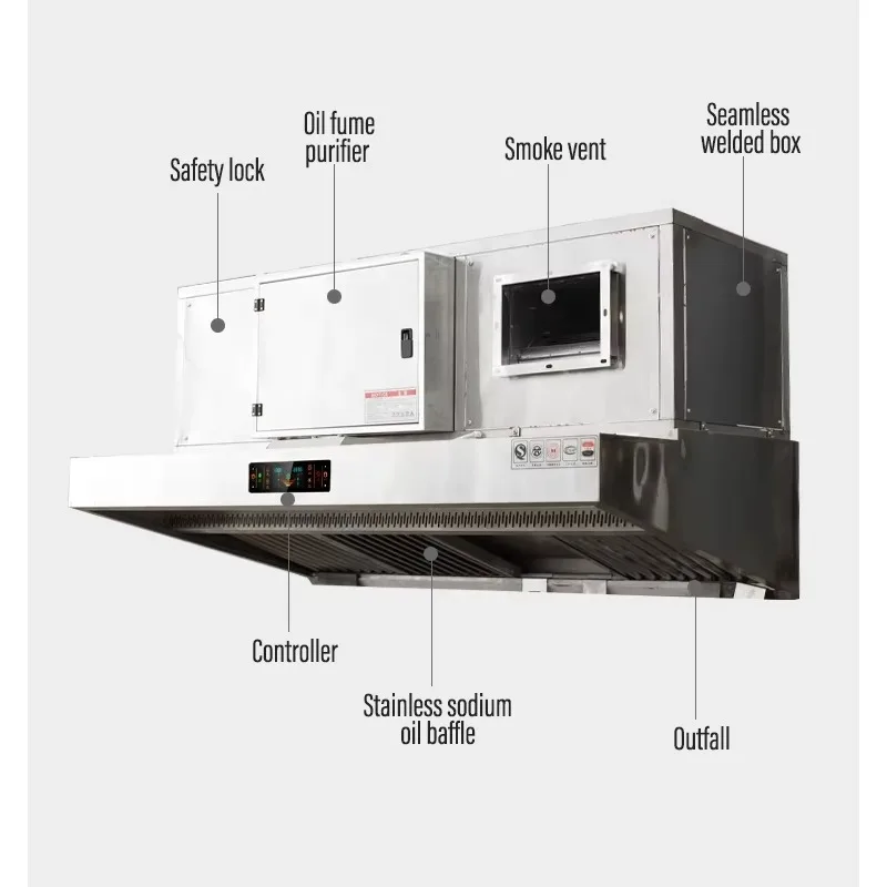 

Вытяжка для ресторана, кухонная вытяжная плита, вытяжка 1,5 м, дымоход, автоматический фильтр вытяжки с электростатическим устройством