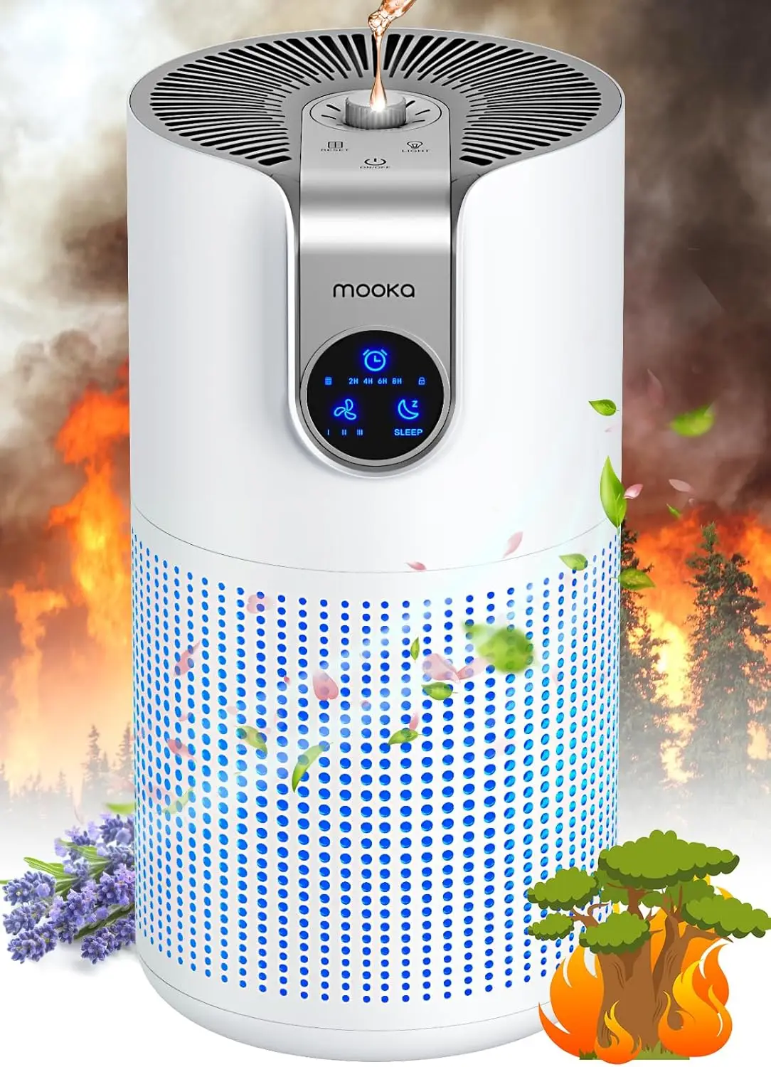 Air Purifiers for Home Large Room Up to 1500ft² with Aromatherapy, MOOKA HEPA Air Purifier for Bedroom Pets Kitchen