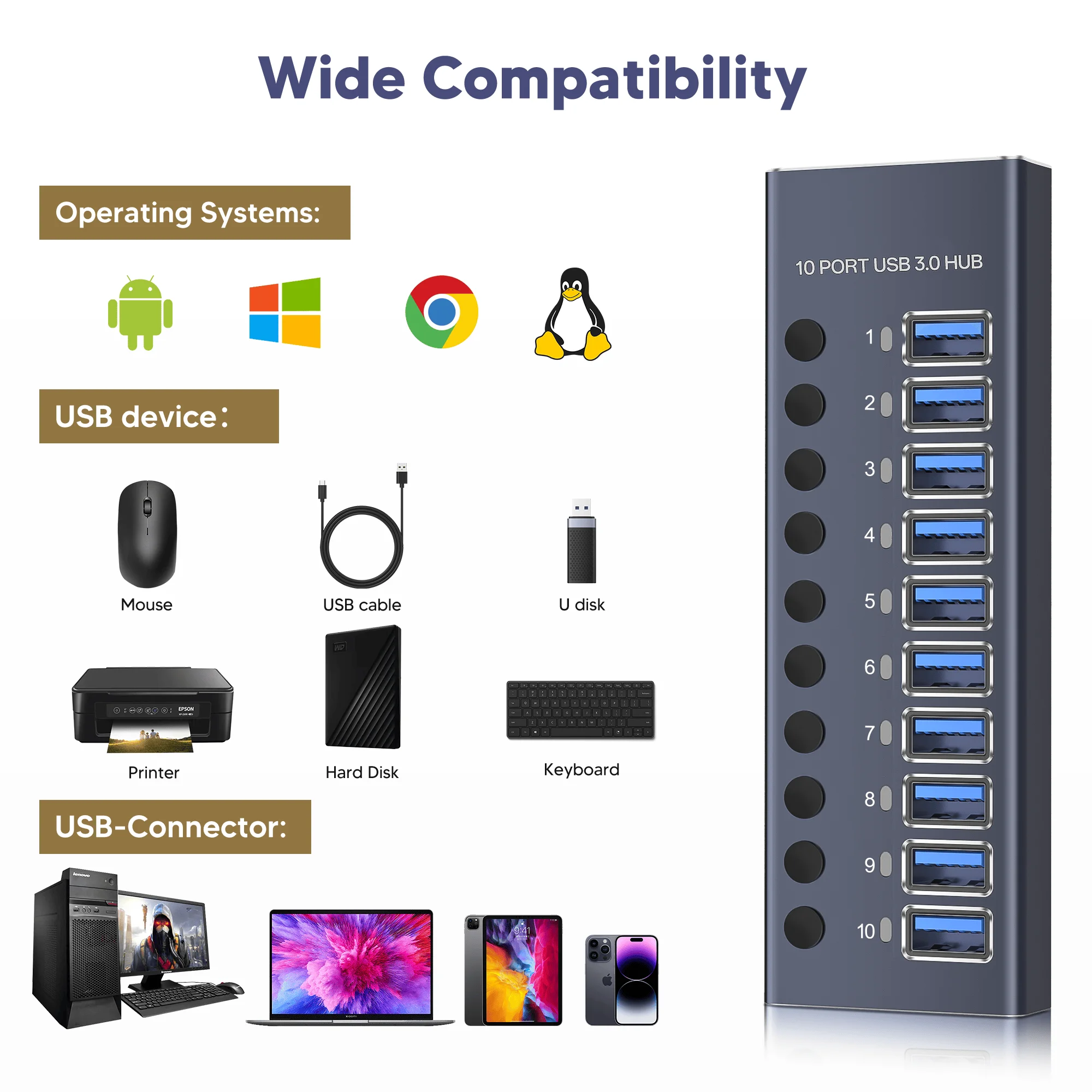 شاحن متعدد المنافذ ذو 10 منافذ مع محطة إرساء USB 3.0 HUB من النوع C جهاز شحن محور الكمبيوتر لأجهزة USB-C