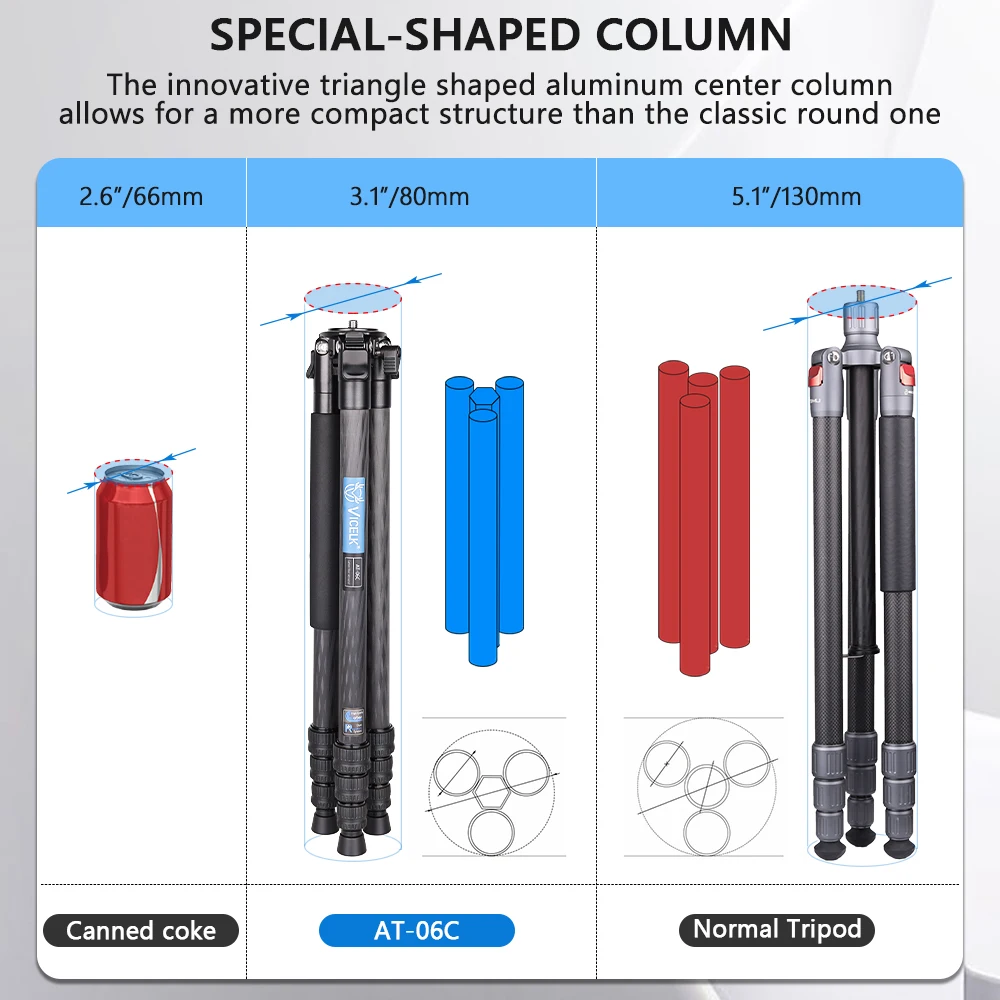 VICELK AT-06C Compact Carbon Fiber Tripod,25.5mm Tube Professional Travel Tripod Monopod for DSLR Camera Max Load 33lbs/15kg