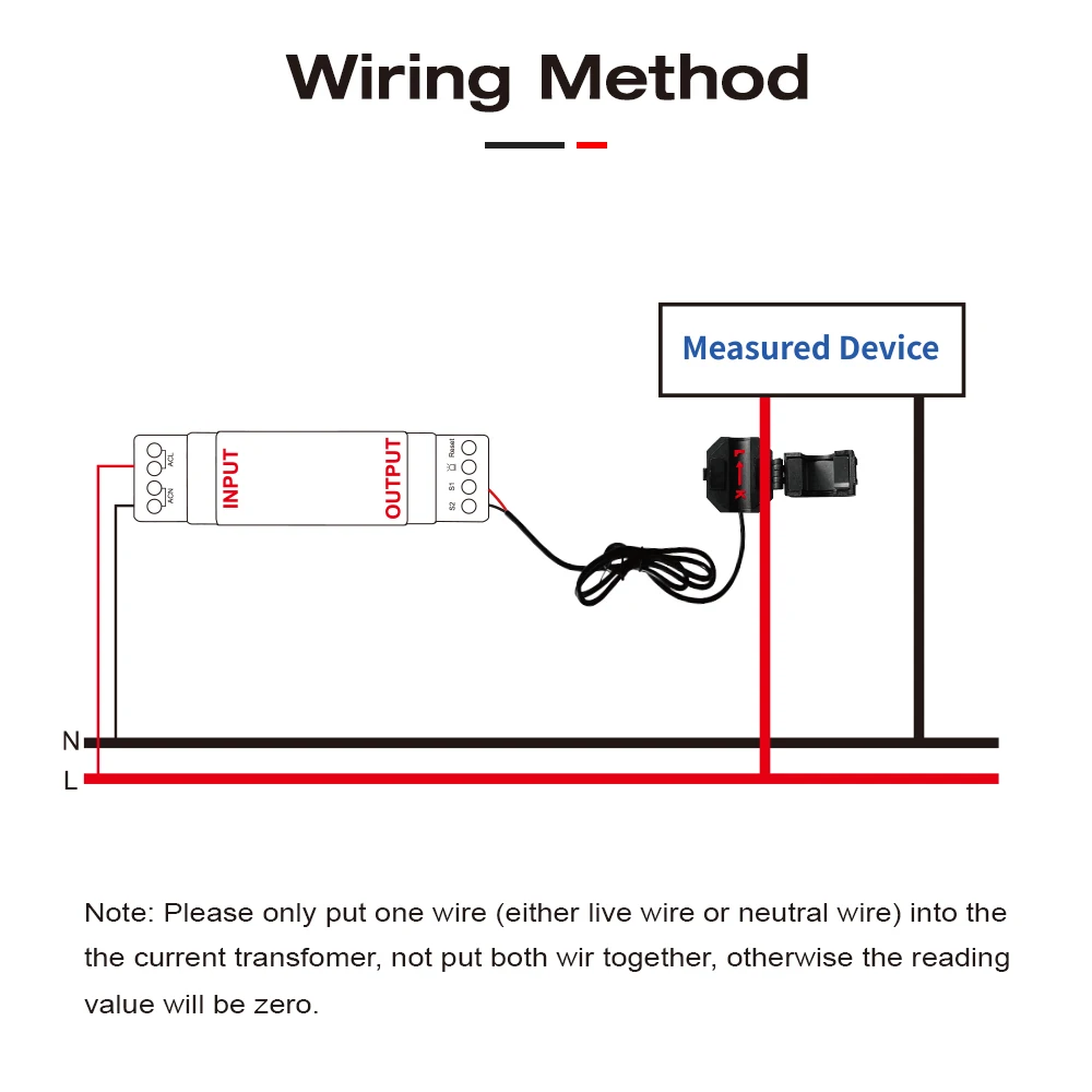 Gledopto WiFi Din Rail Power Meter Real Time Energy Monitoring Tuya Smart Life App Wireless Remote Control Power Display