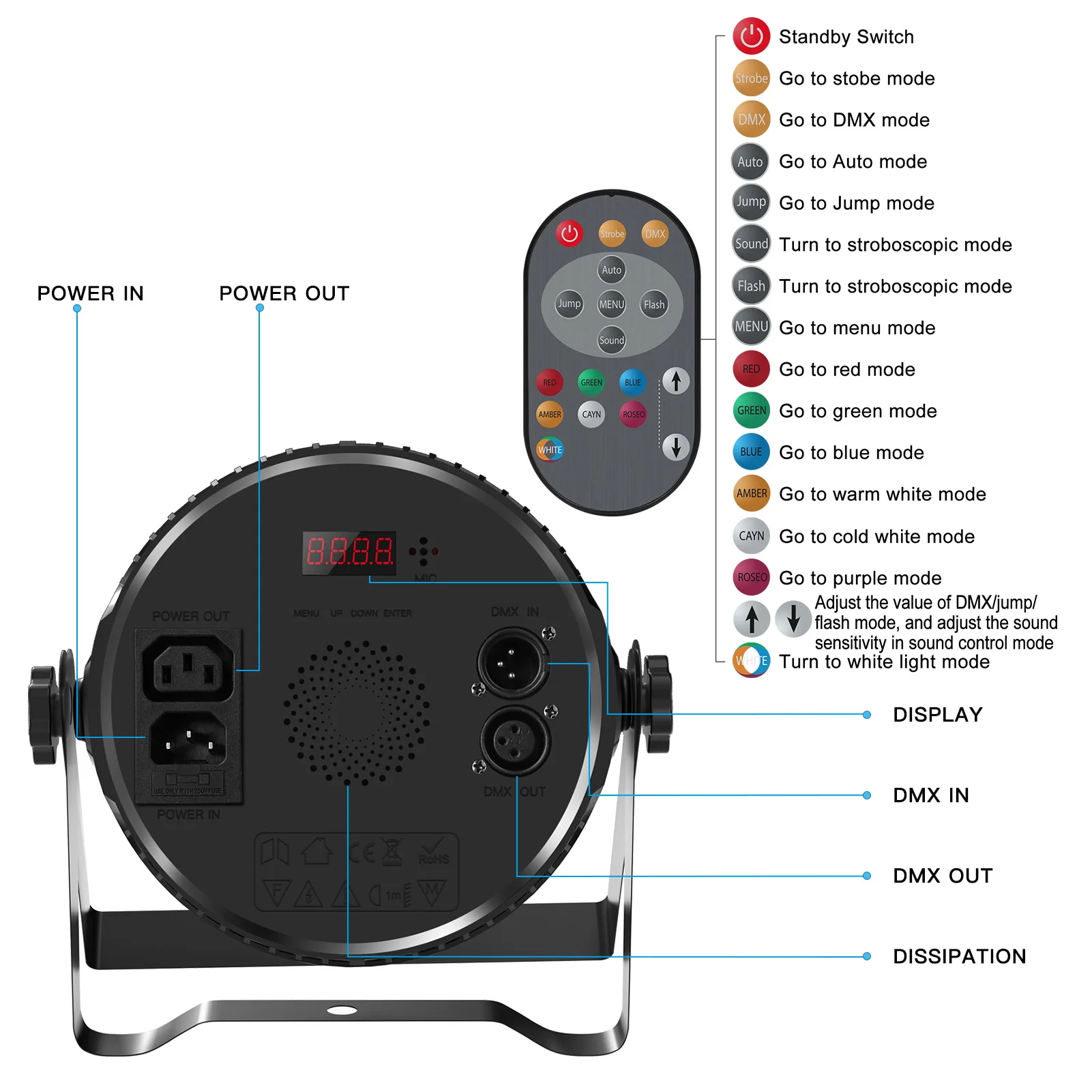 U\'King 4PCS Stage Light 54W RGBW 4in1 9LED Par Lights DMX512 Sound Remote Control Flat Effect Light For DJ Disco Wedding Show
