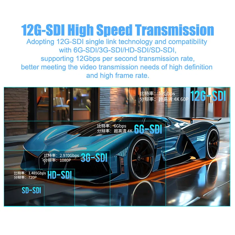 FEELWORLD FRM1001G Dual 10.1" 12G-SDI 4RU Rackmount Monitor 4K HDMI 1920x1200 IPS Waveform 3D-LUT Remote Control Tally view 6