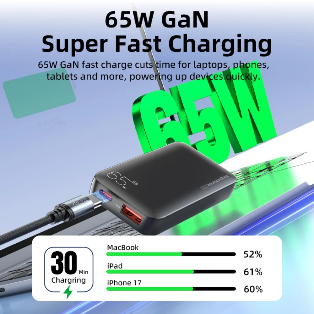 Vyvylabs 65W Ultra Thin GaN Travel Charger EU/UK/US Multiple Plug Portable USB Type C Charger for iPhone Samsung Macbook Laptop