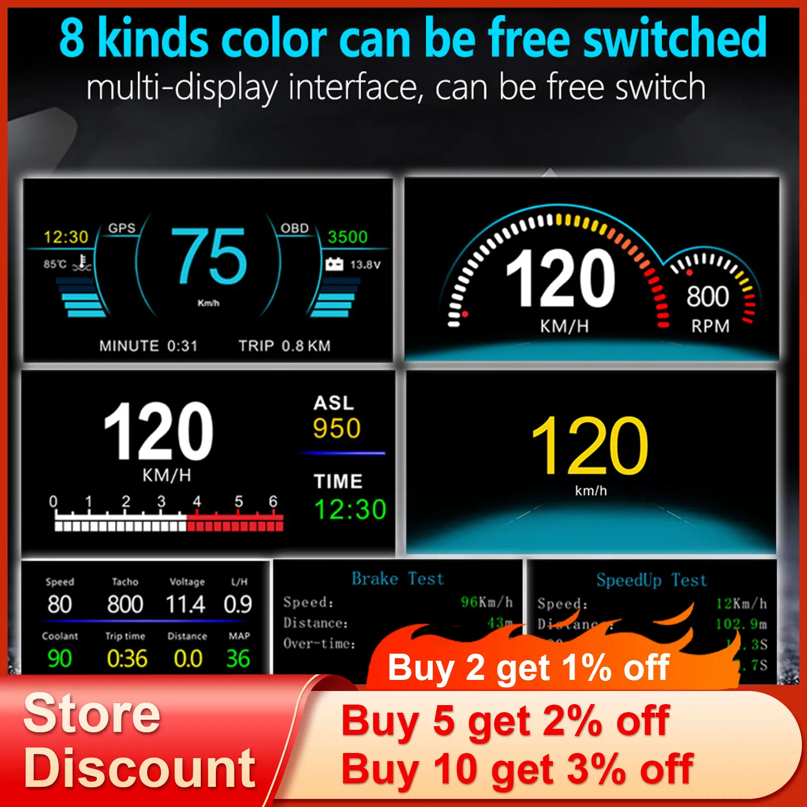 AD C1 Head Up Display Car HUD OBD2 GPS Dual System 5.1 Inch Version Speedometer RPM Overspeed Voltage Engine Water Temp Alarm