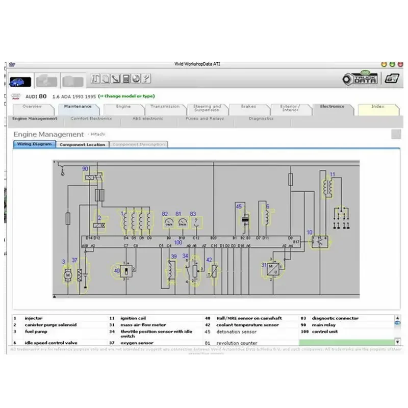2025 Hot Auto Motive Vivid Workshop Data Car Auto Repair Software Up To 2010 Vivid Workshop DATA 10.2 Send CD or USB or 80GB HDD