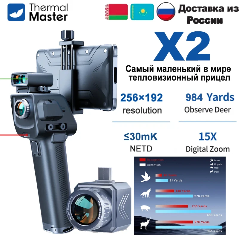 Thermal Master X2: 15X Zoom Thermal Camera for Travel & Safety