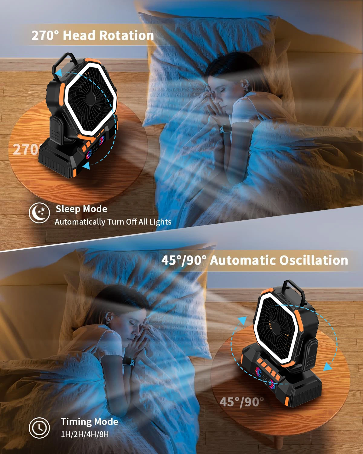Ventilador Portátil com Bateria de Alta Capacidade de 40000mAh, Luz LED, Circuladores de Ar Sem Fio para Camping com Gancho