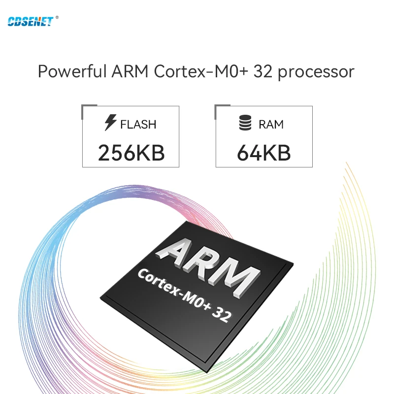 CDSENET E104-BT54S 2,4 GHz BLUENRG S355MC Bluetooth 5,1 SOC Modul Ttl-pegel Ausgang ARM Cortex-M0 + 32-bit-Core Prozessor