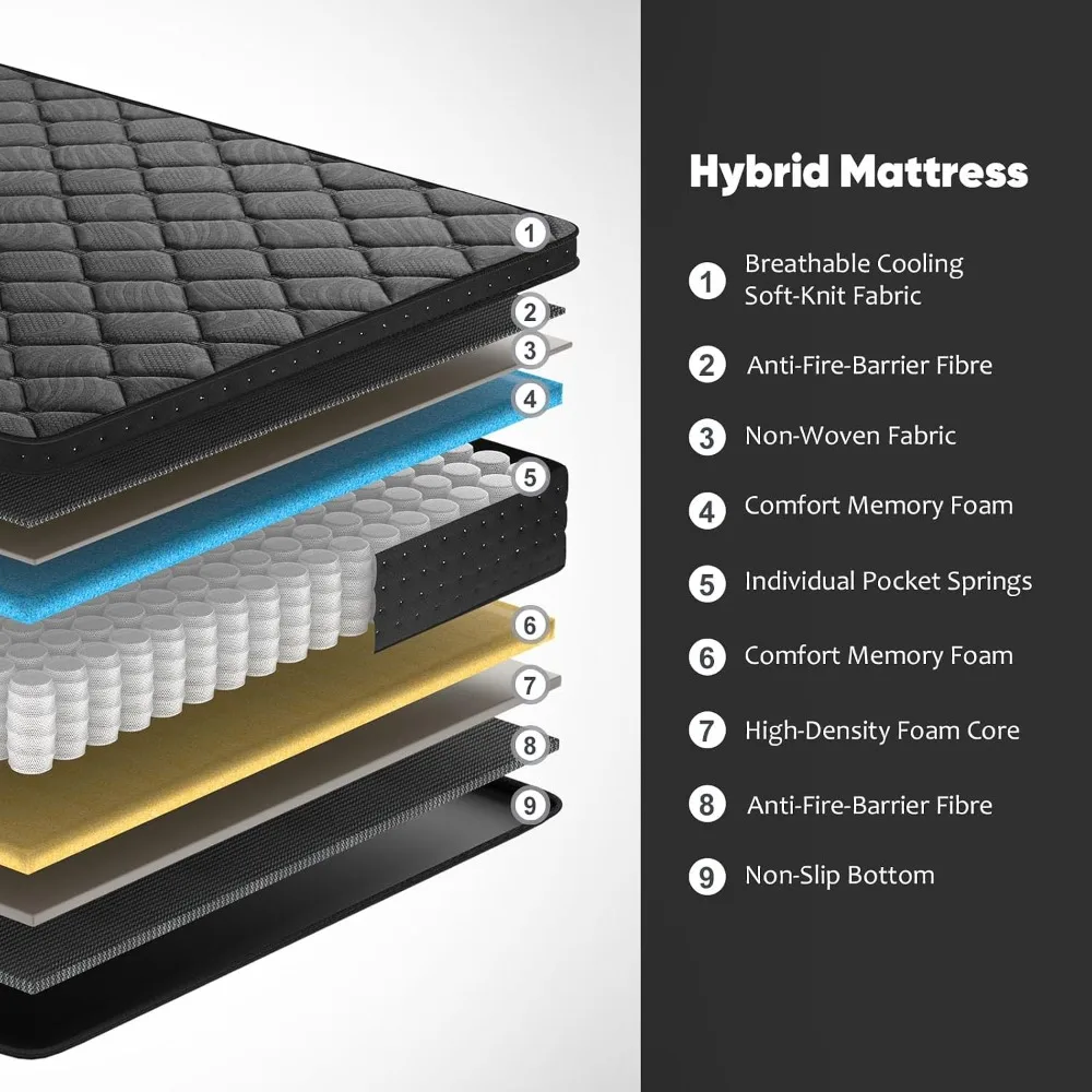 14 Inch Hybrid King  Upgraded Pocket Springs Mattresses, Motion Isolation, Pressure Relief, Medium Firm, Breathable Comfort