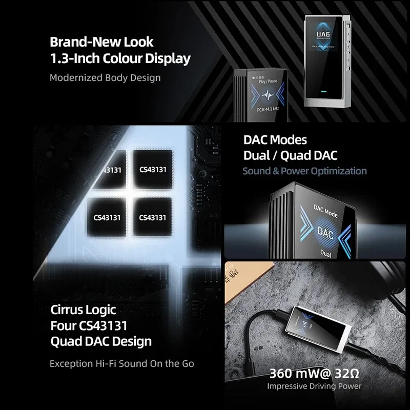 SHANLING UA6 CS43131*4 USB C DAC HIFI Portable Headphone Amplifer with 220mAh Battery DACs Hi-Res Audio DSD 512 3.5mm 4.4mm Bal