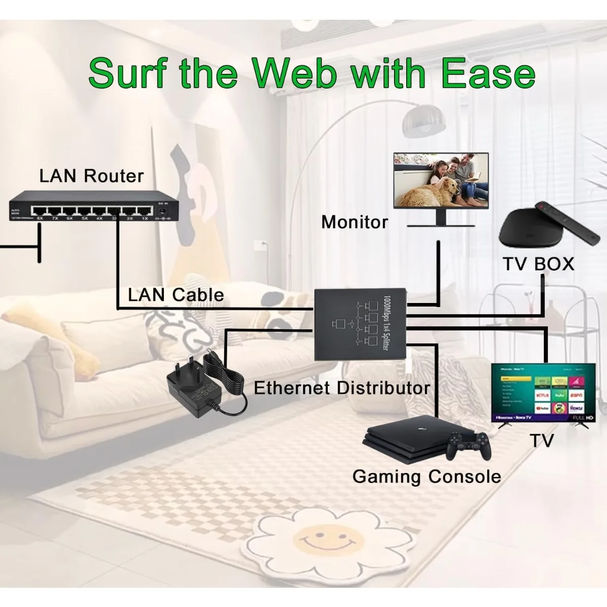 Ethernet Splitter 1 to 4 High Speed LAN , Gigabit 1000Mbps RJ45 Splitter 4 Out Network Internet Distributor with USB Power Cable