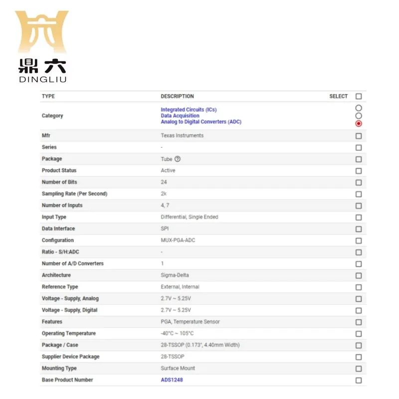 ADS1248IPW	 IC ADC 24BIT SIGMA-DELTA 28TSSOP 24 Bit Analog to Digital Converter  ADS1248IPW BOM service