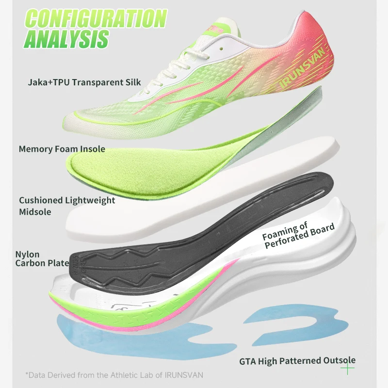 IRUNSVAN мужские кроссовки из углеродистой пластины, спортивная обувь для марафона, мужские кроссовки для бега, женские кроссовки для спортзала,