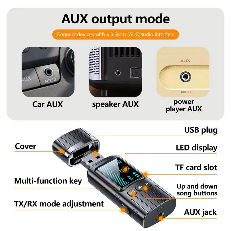 Wireless Audio Transmitter 2-in-1 Wireless Adapter Audio Transmitter Receiver Portable 5.4 Audio Adapter With LED Display For