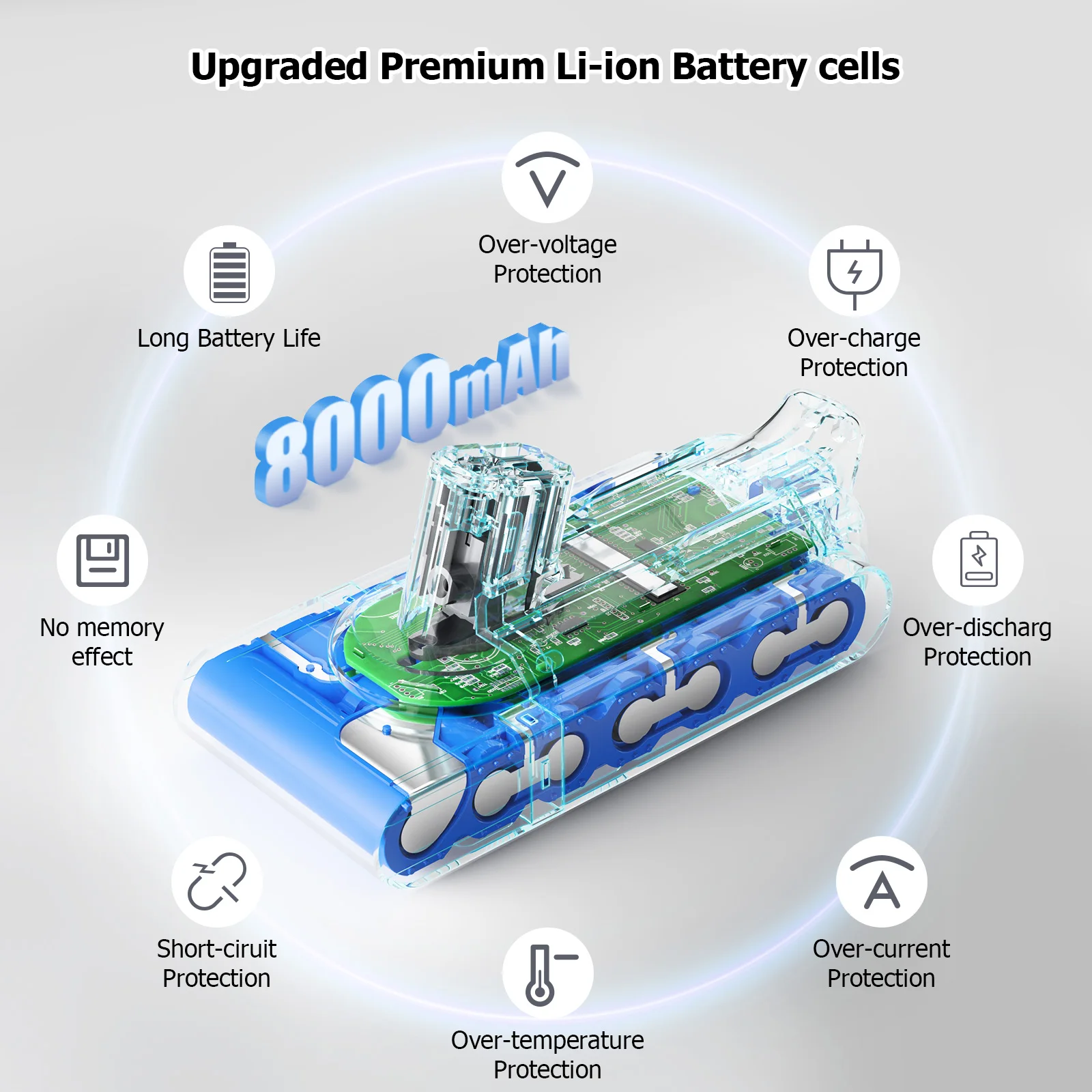 25.2V For Dyson V12 Battery 6000/8000/10000 mAh Battery Compatible With SV20 SV30 SV35 SV46 Vacuum Cleaner Long battery life