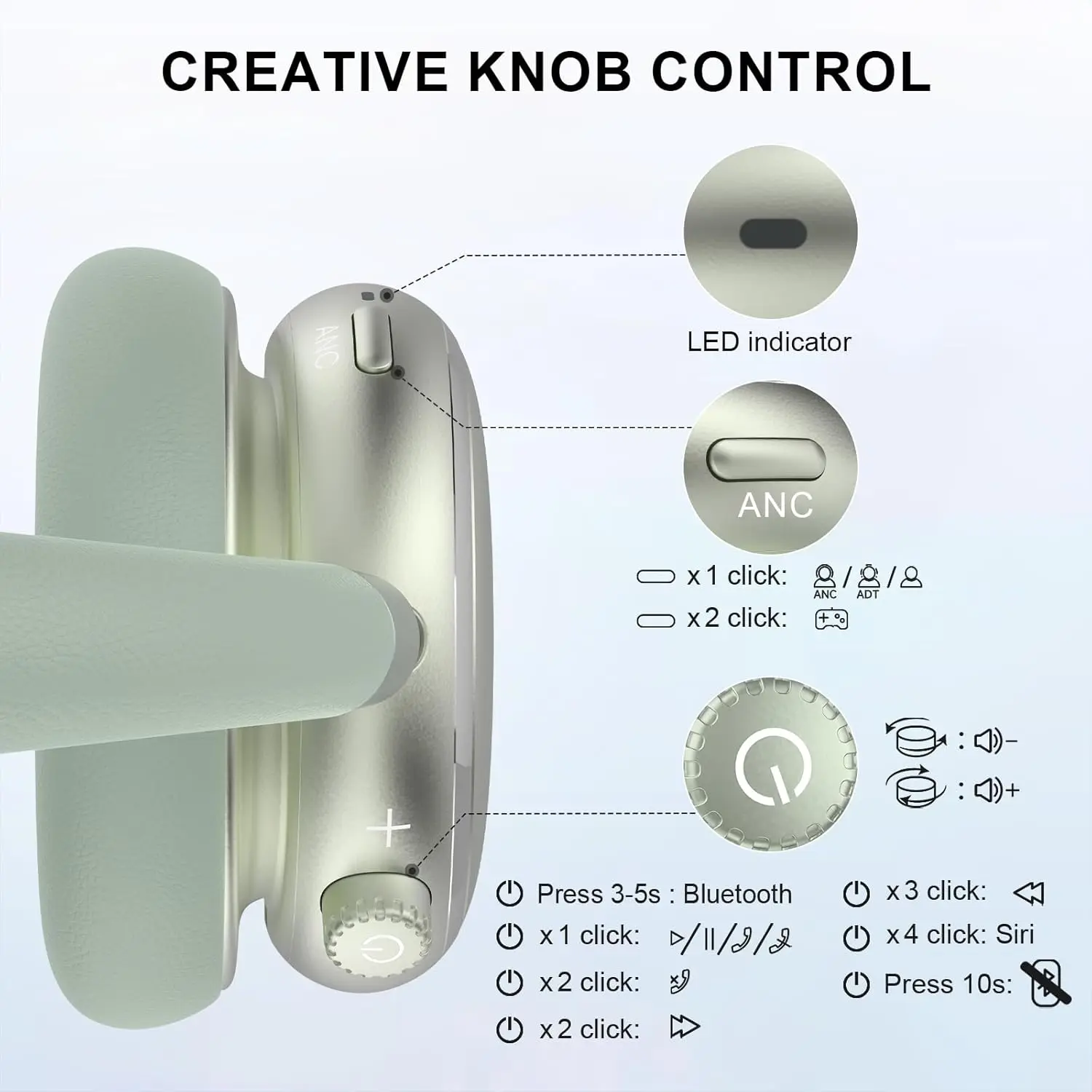 Hybride Kopfhörer mit aktiver Geräuschunterdrückung und Knopfsteuerung, 65 Stunden Spielzeit, Over-Ear-Kopfhörer, kabelloses Bluetooth 6.0, hochauflösendes Audio – Detail 24