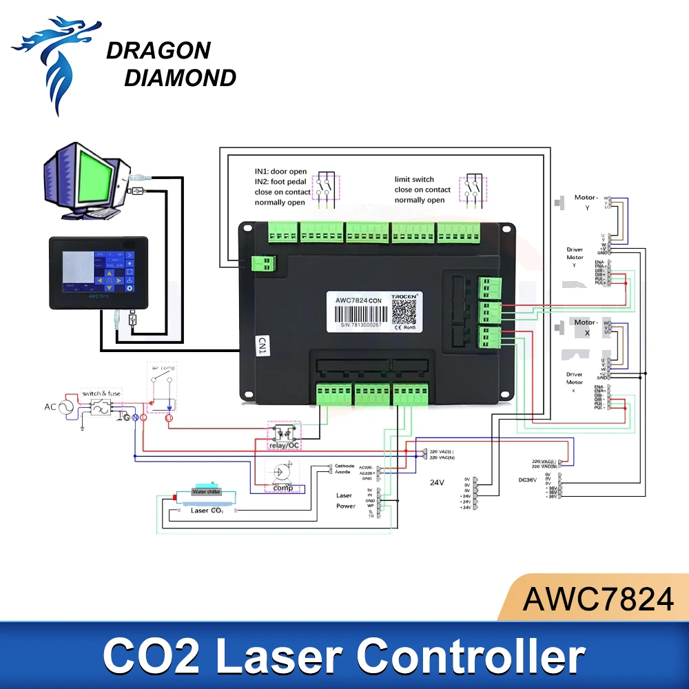 Trocen 7824 AWC7824 Co2 Laser DSP Controller System Replace AWC708C Lite 6442G 6445G For Co2 Laser Engraving and Cutting Machine