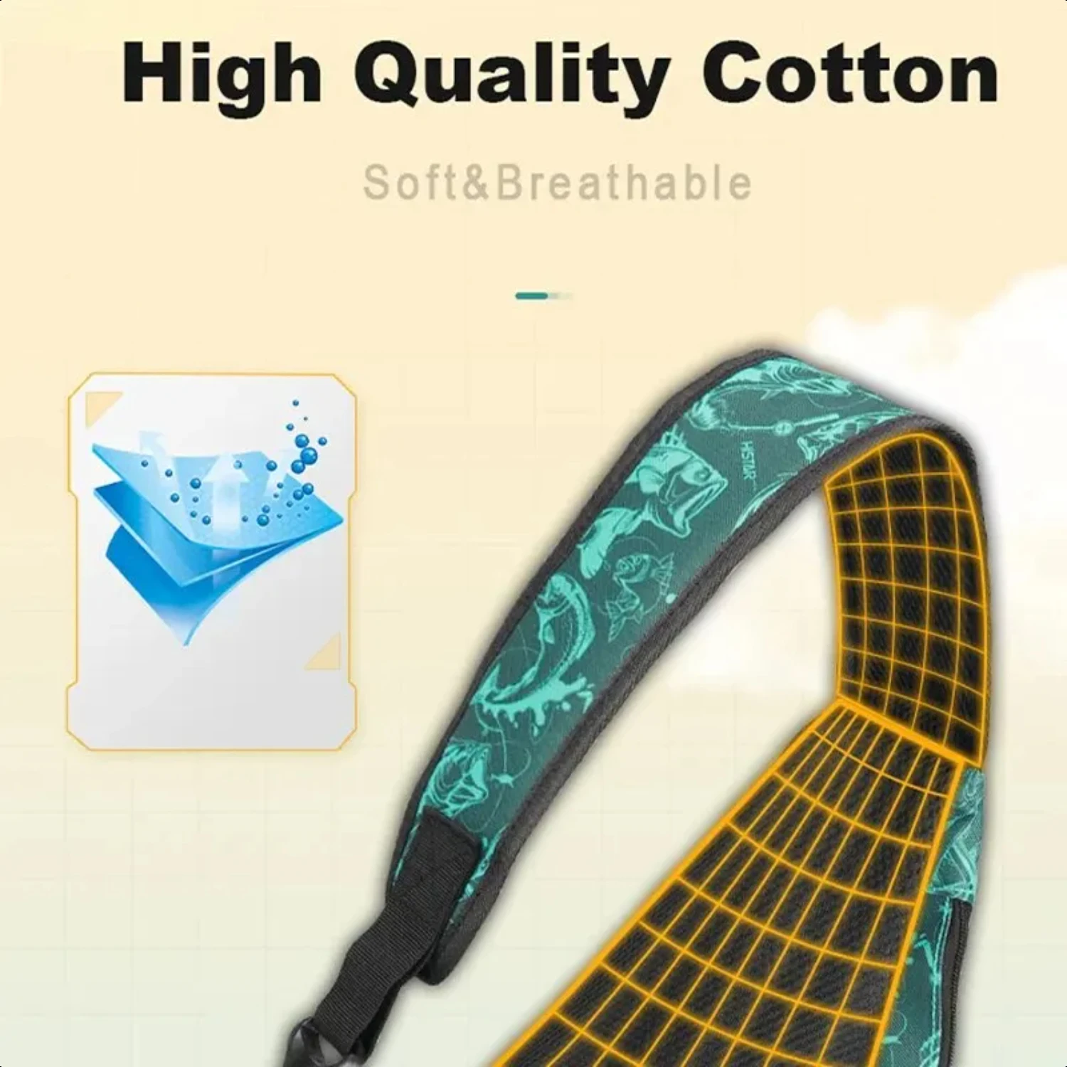 Spinning Casting Rod  Multi-Functional Big Capacity Waterproof Handbag Waist Crossbody Chest Fishing BackPack