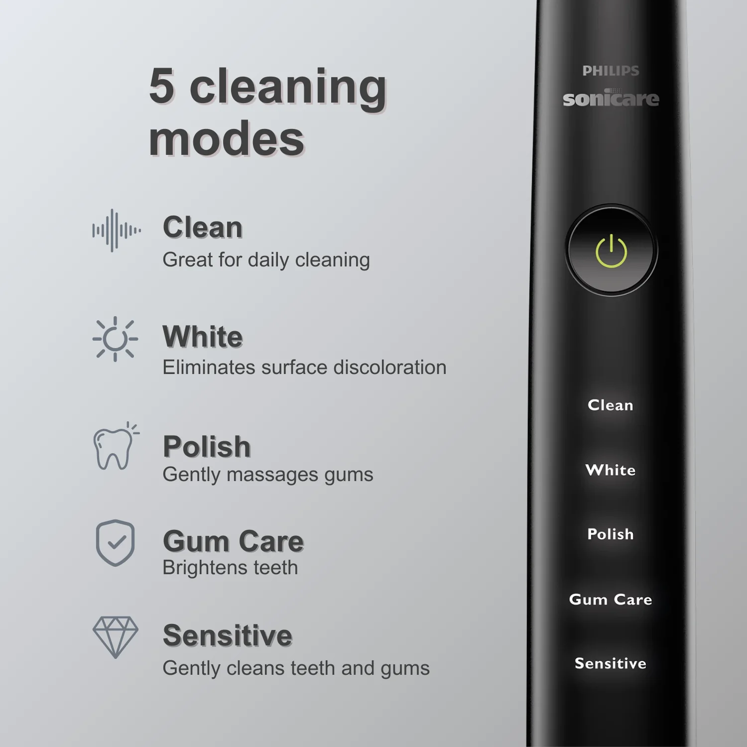 Philips Sonicare DiamondClean Electric Toothbrush Set HX9352, for Oral Clean, Black