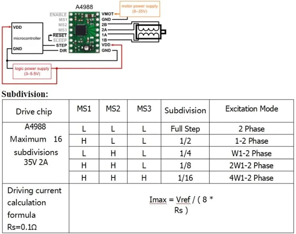 Makerbase MKS DLC32 V2.1 32Bit GRBL WIFI Offline Controller Board TS35-R LCD Display Kit Für für CNC & Laser Gravur Maschine