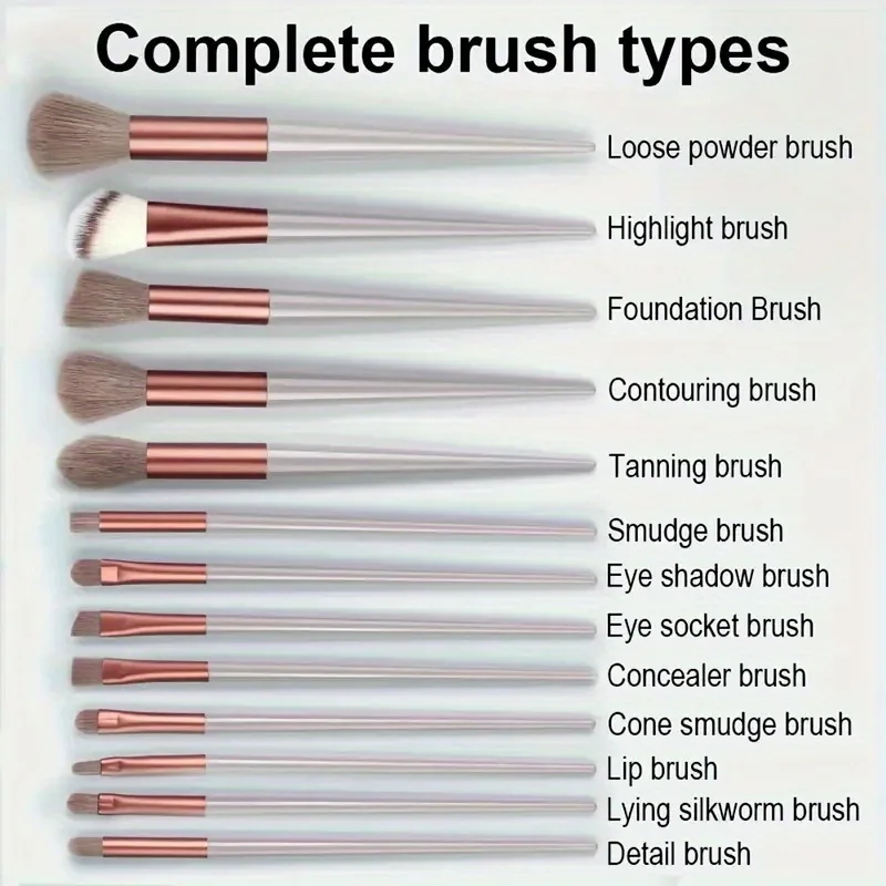 13Pcs Portable Makeup Brush Set With Storage Bag- Super Soft, Gentle,for Flawless Makeup Looks - Travel-Friendly, Easy to Clean