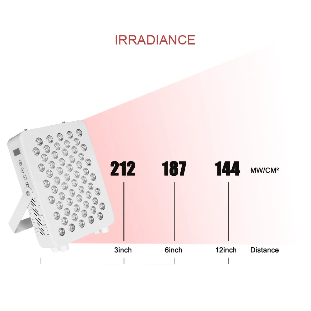 IDEATHERAPY Joint Pain Led Red Light Therapy Red Light Therapy 660Nm 850Nm Near Infrared Red Light Therapy  Home Use