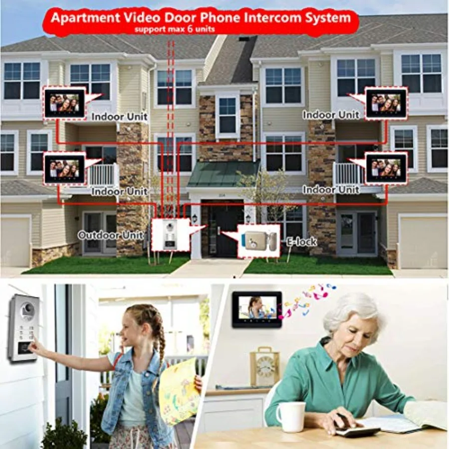 Apartment intercom system: 7-inch touch monitor, Ethernet cable connection, single-supply power, ID keyfobs unlock, black ABS p