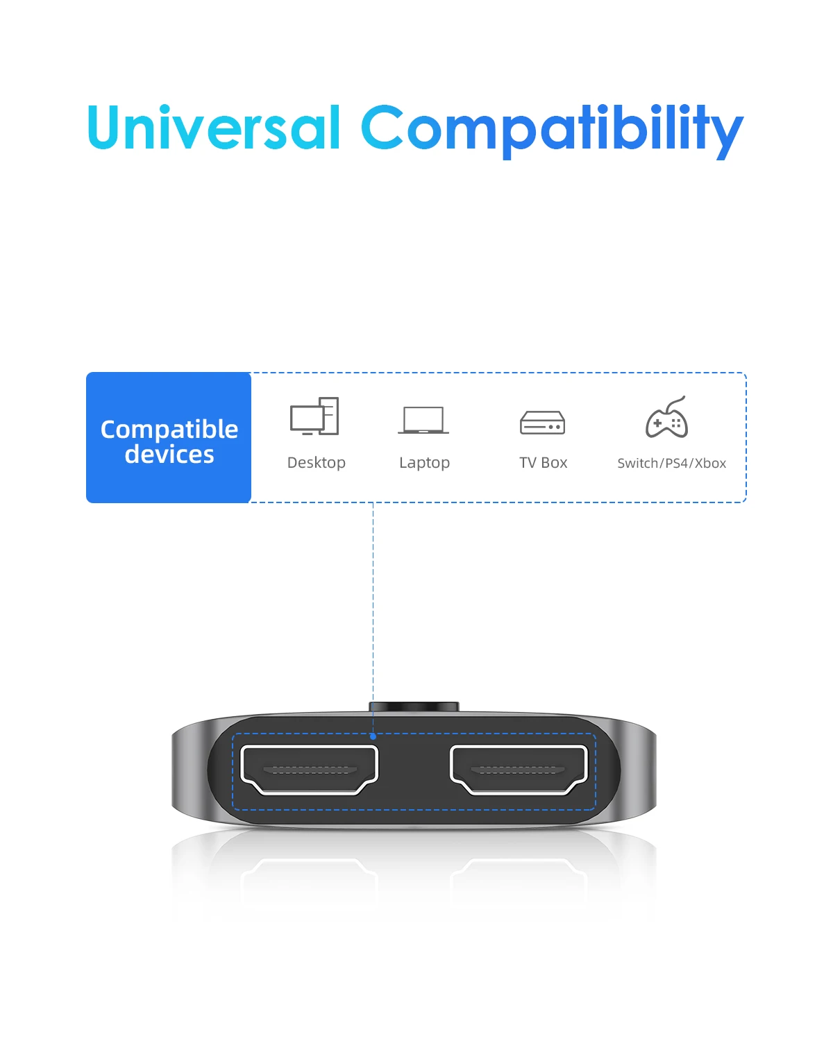 Interruptor bi-direcional HDMI, Switcher com indicador LED, TV Box, Fire Stick, Roku, 4K, 60Hz, Lention, Compatível com Xbox PS5, PS4, 3