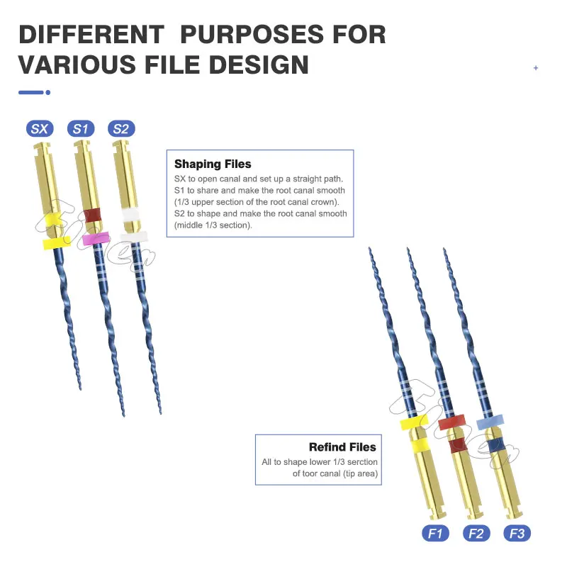 6pcs Pro Dental Taper Blue Endo Files Root Canal Taper Endodontic File Heat Activated Endodontic Files SX-F3 Engine Use Files