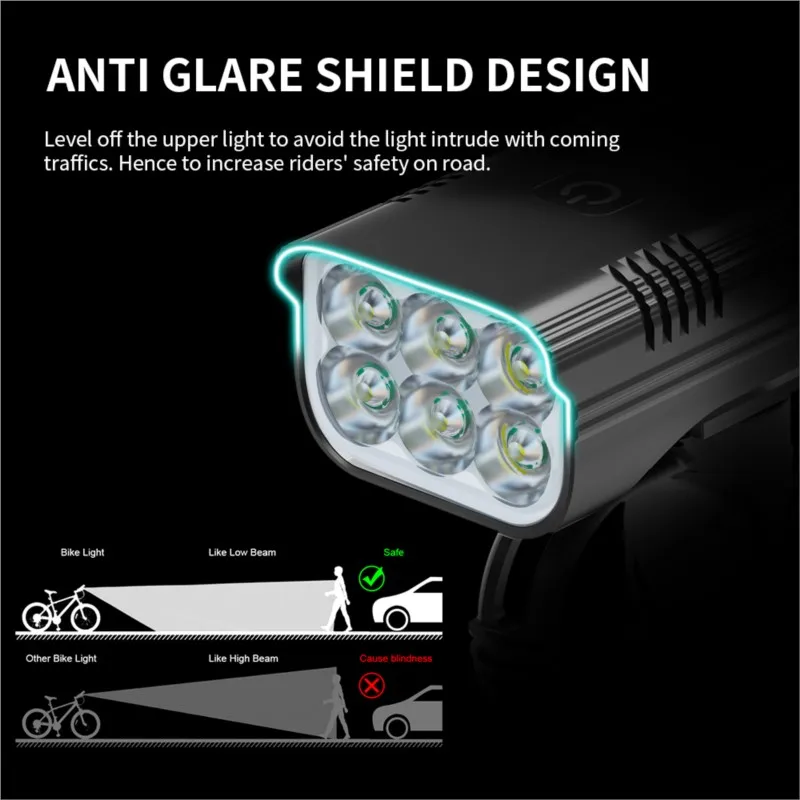 ZK30 6LED 10000 mAh Bike Light Rainproof USB Rechargeable LED Bicycle Light Super Bright Flashlight for Cycling Front Light