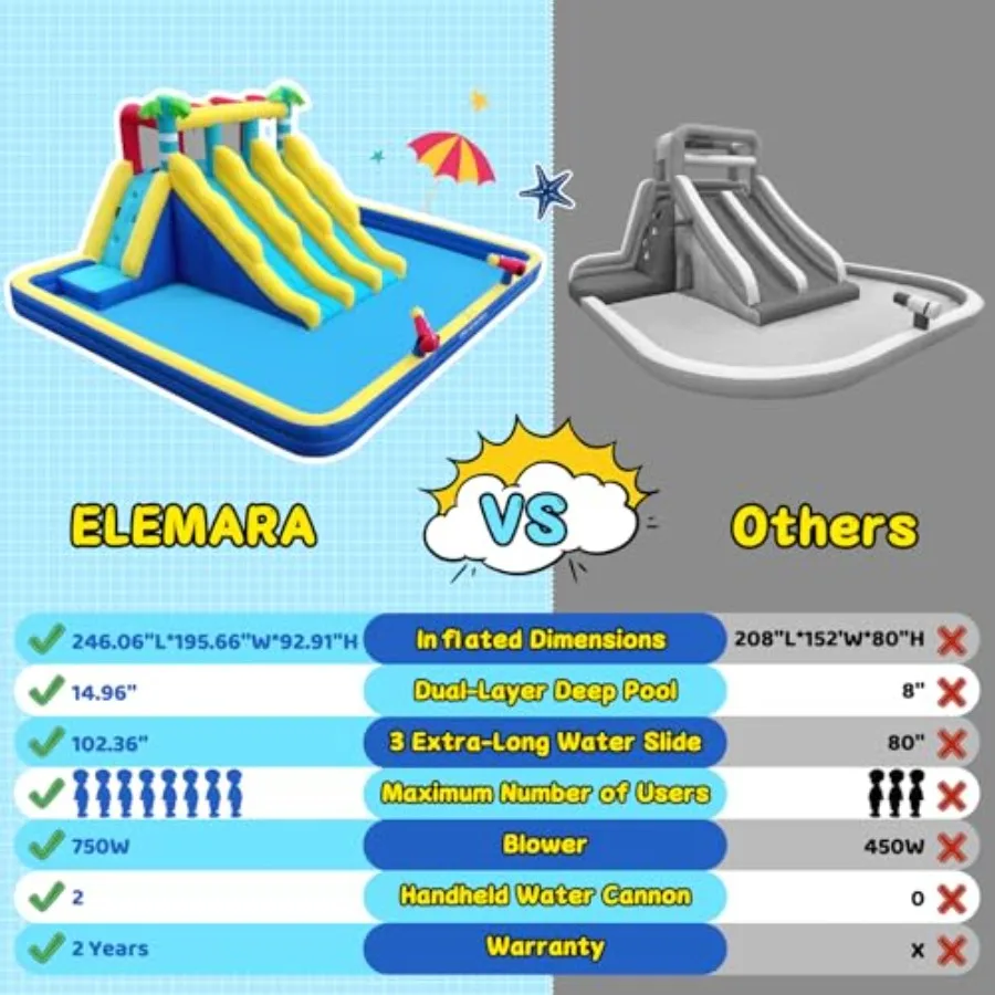 Backyard inflatable water slide for big kids: PVC, blue/red, large double-layer pool, 3 extra-long slides, climbing wall, 2 wat