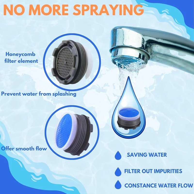 Faucet Aerators Water Saving Faucet Tap Nozzle M24 M21 M18 M16 Thread Replaceable faucet thread adapter Bathroom Parts