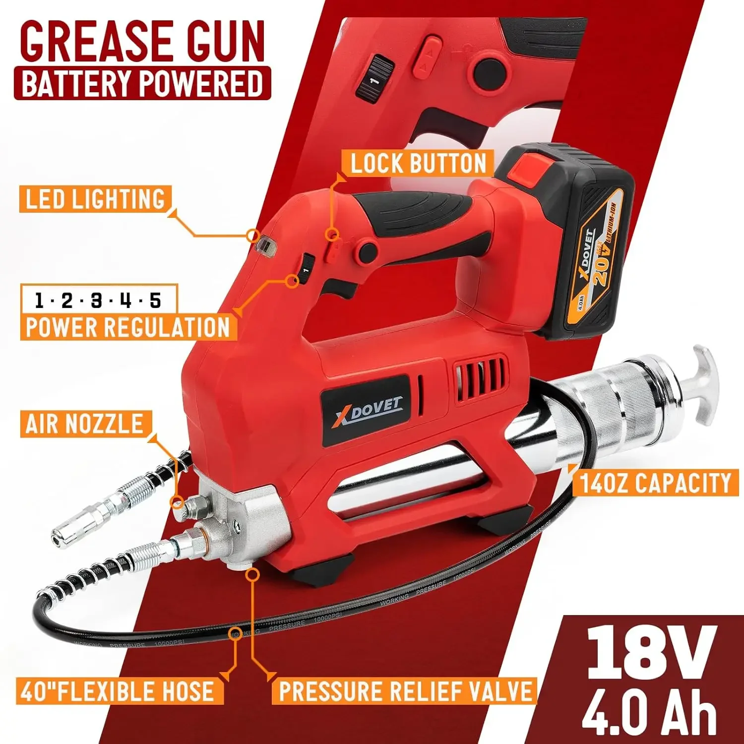 Cordless Grease Gun Battery Powered 18V Professional Electric Grease Gun Kit with 10000 PSI Maximum Grease Capacity 14 OZ with 3