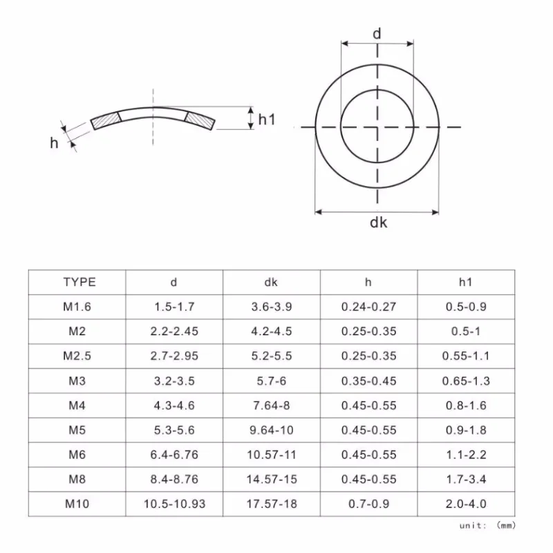 304 Stainless Steel Curved Washers M1.7 M2 M2.5 M3 M4 M5 M6 M8 M10 Wave Spring Washer