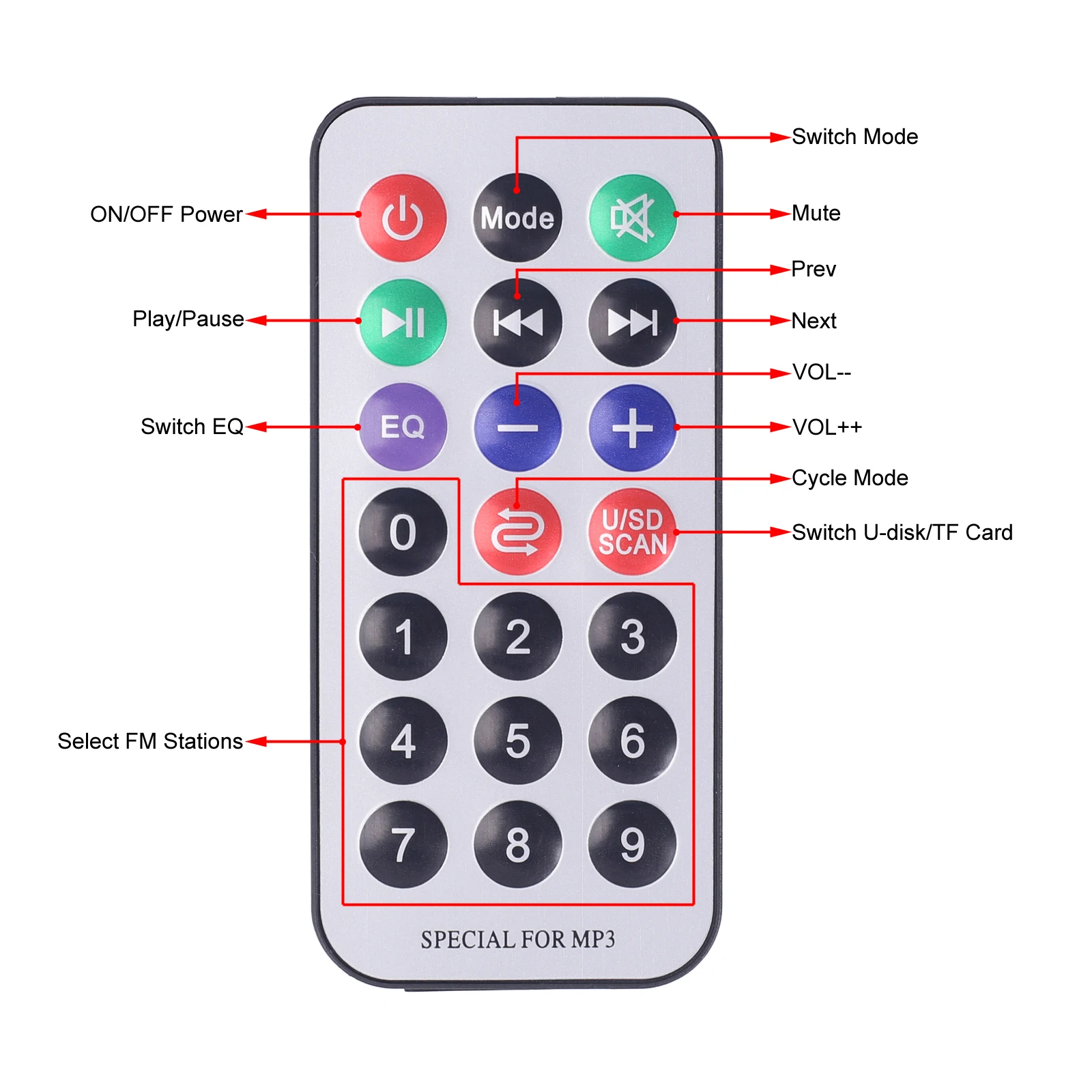 LED Spectrum FM Bluetooth Audio Speaker DIY Kit with Infrared Remote Control 3W 4ohm Speakers Bluetooth/FM/AUX/U-disk/TF Card