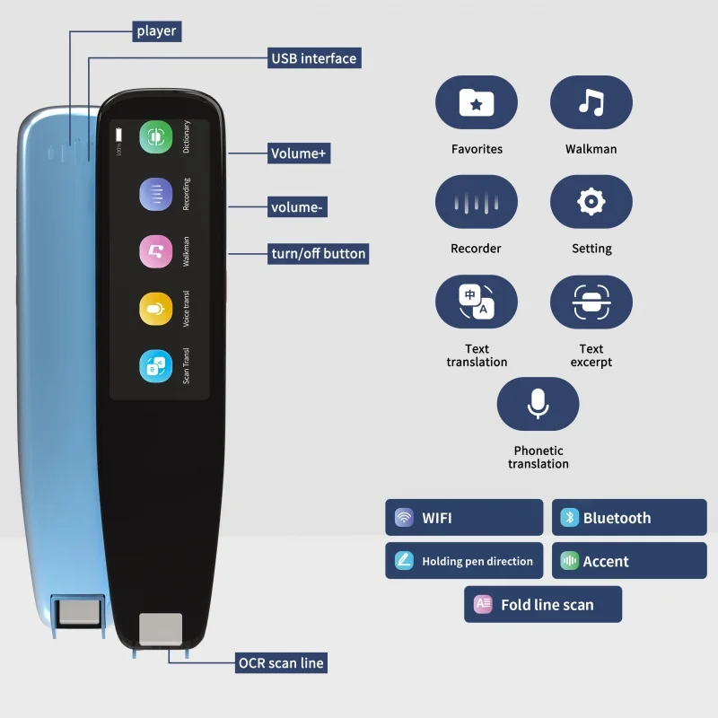 Imagem -06 - Portátil Smart Scan Reader Device Caneta de Tradução Translator Scanner Scanner de Texto Suporte 112 Idioma para Aprendizagem