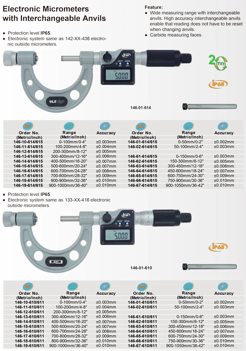 XIBEI replaceable outside diameter micrometer 0-150mm 150-300mm 0-6in 6-12Inch  digital display Micrometers with Interchangeable