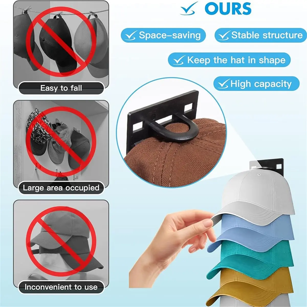 2026 New 2 Pack Hat Organizer for Baseball Caps,Hat Rack for Wall ,over the Door Organizer for Closet Door and Bedroom