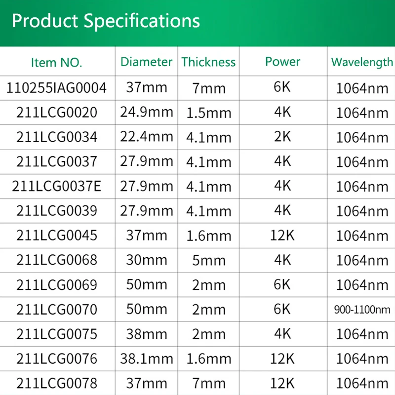 Imagem -06 - Janelas de Proteção Lente Óptica para Máquina de Corte de Fibra Raytools Original 24.9x1.5 27.9x4.1 27.9x4.1 30x5 Fused Silica
