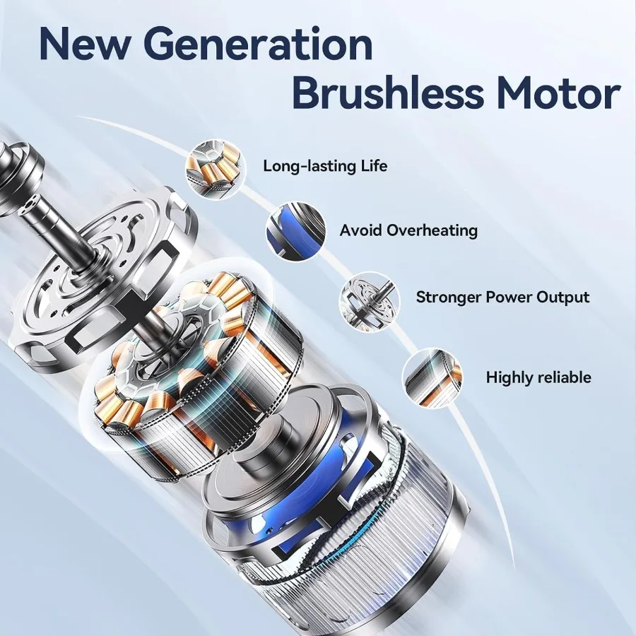 เครื่องฉีดน้ำแรงดันสูงไร้สาย - แบบไม่มีแปรงถ่าน 1100 PSI เครื่องทำความสะอาดแบบพกพา พร้อมแบตเตอรี่ 4.0Ah 2 ก้อน หัวฉีด 3 แบบ หัวฉีดปรับระดับได้ 2 แบบ