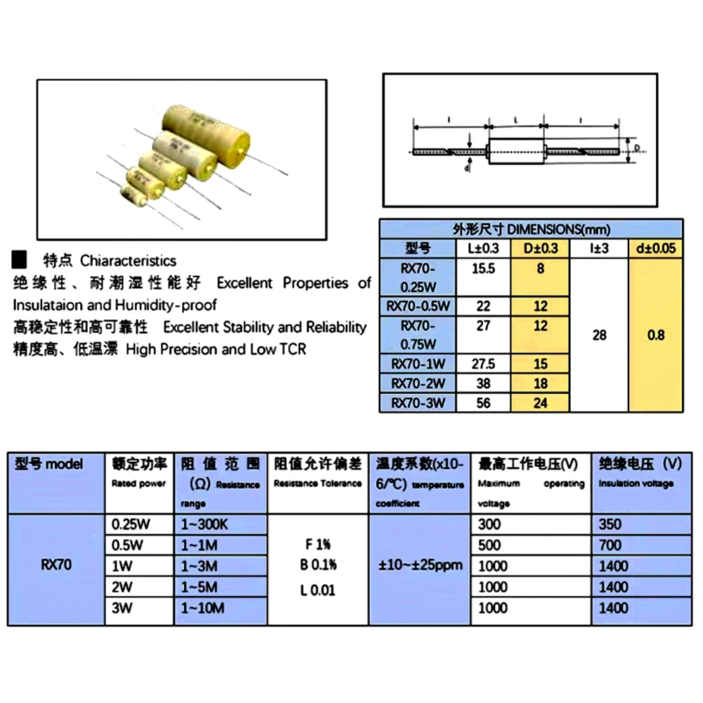 Imagem -04 - Resistor de Precisão de Alta Precisão Resistor Padrão 1r a 500r 1k a 100k Rx70 0.25w 0.5w 1w 2w 3w 001