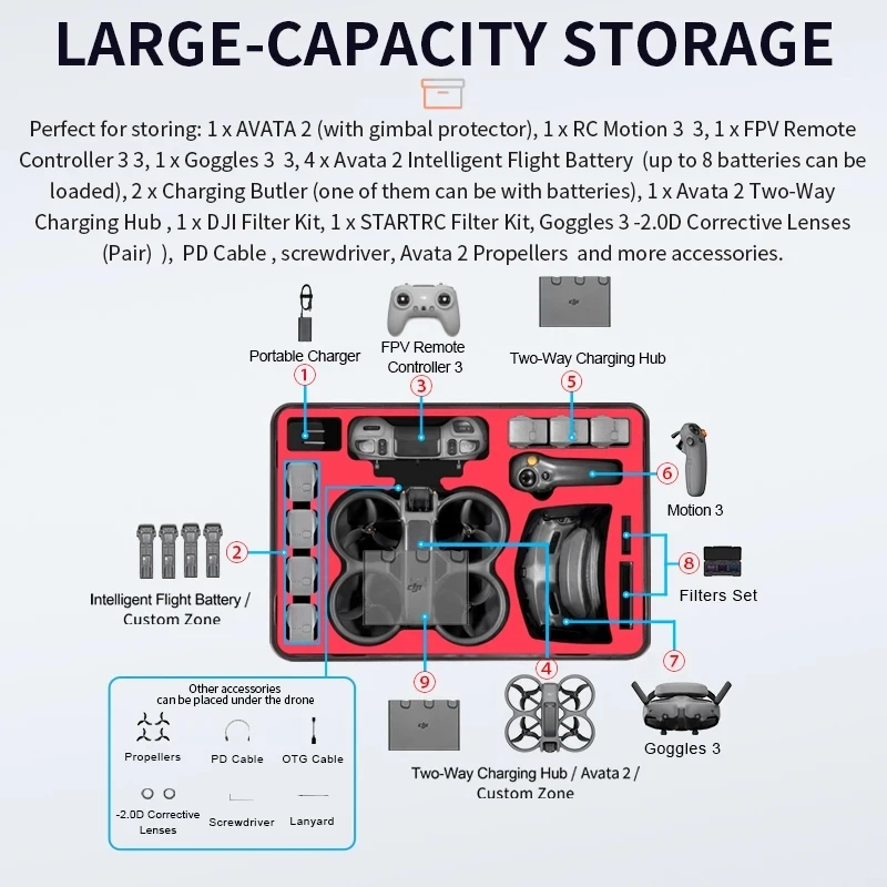 For DJI Avata 2 Accessories Storage Case Hard Shell Waterproof Box Portable Suitcase Goggles 3 Travel Carrying Case