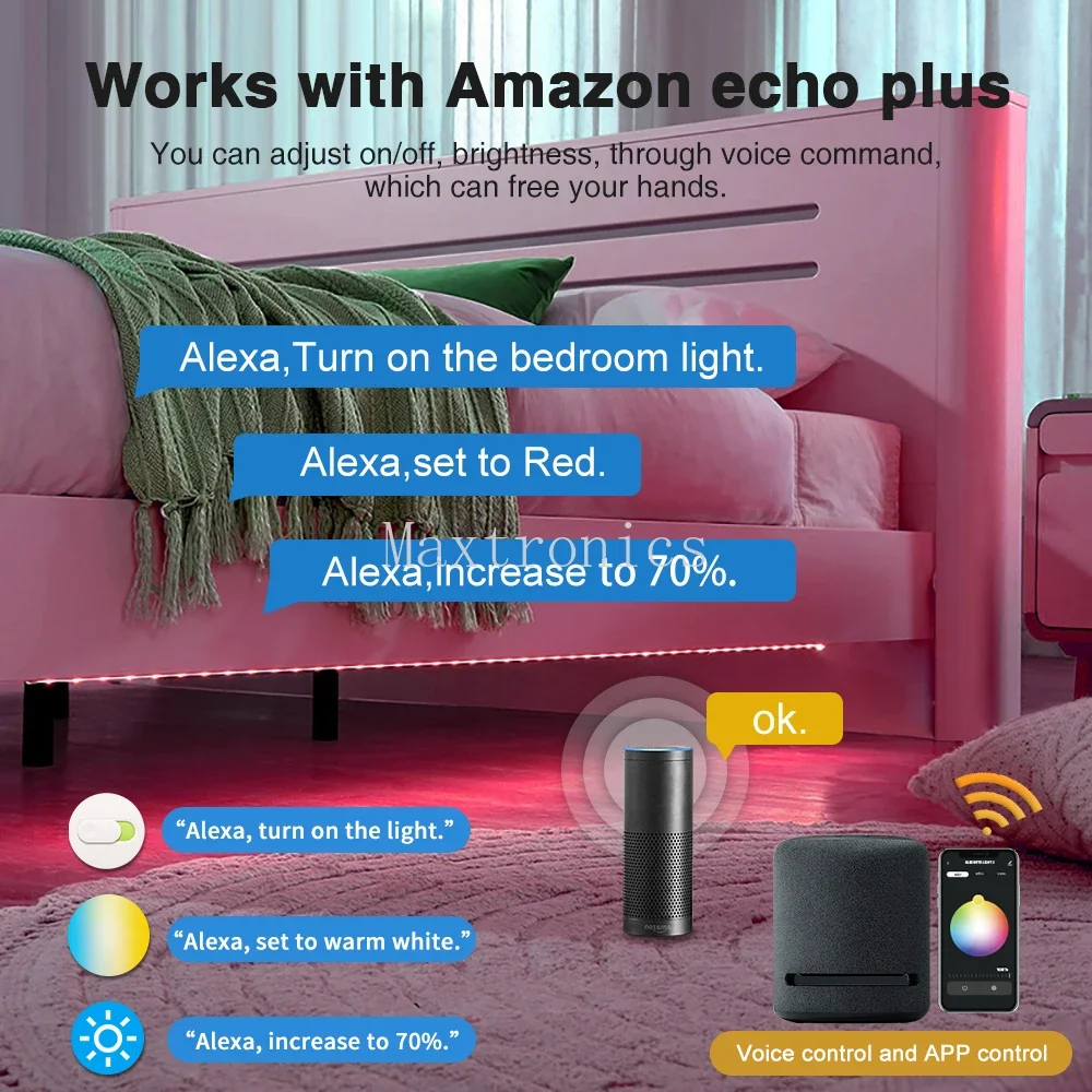 GL-C-301P/GL-RC-006Z ZigBee3.0 PRO+Mini 5 in 1 LED Strip Controller APP Voice Control for Dimmer WWCW RGBCCT RGBW LED Strip Lamp
