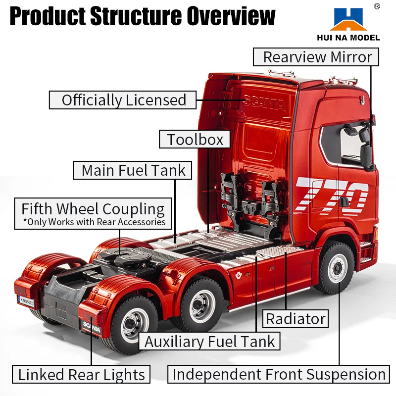Huina 1501 Car Head 770S V8 1/18 RC Alloy Tractor Truck 19CH 2.4G Engineering Trailer Truck z zabawkami świetlnymi i dźwiękowymi