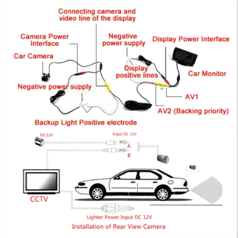 كاميرا للوقوف في السيارة للرؤية الخلفية ، مقاومة للماء للرؤية الليلية ، تركيز 2 سيدان-way ، C-Max عكس من من من من سيدان