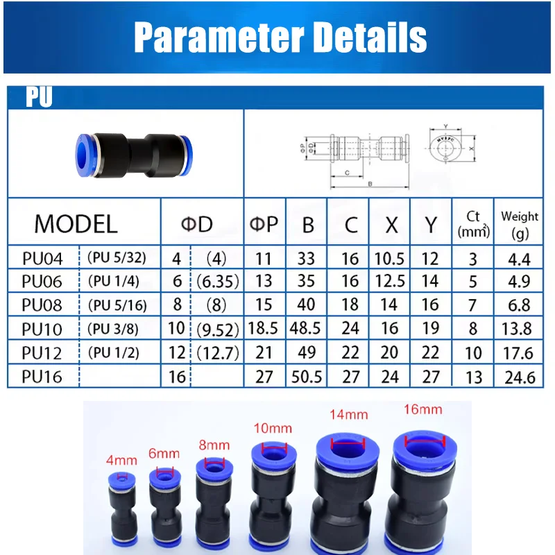 1pcs Air Straight Pneumatic Fittings PU Plastic Water Pipes Quick Release Couplings 4-6-8-10-12-16mm Hose Connector Pipe Fitting