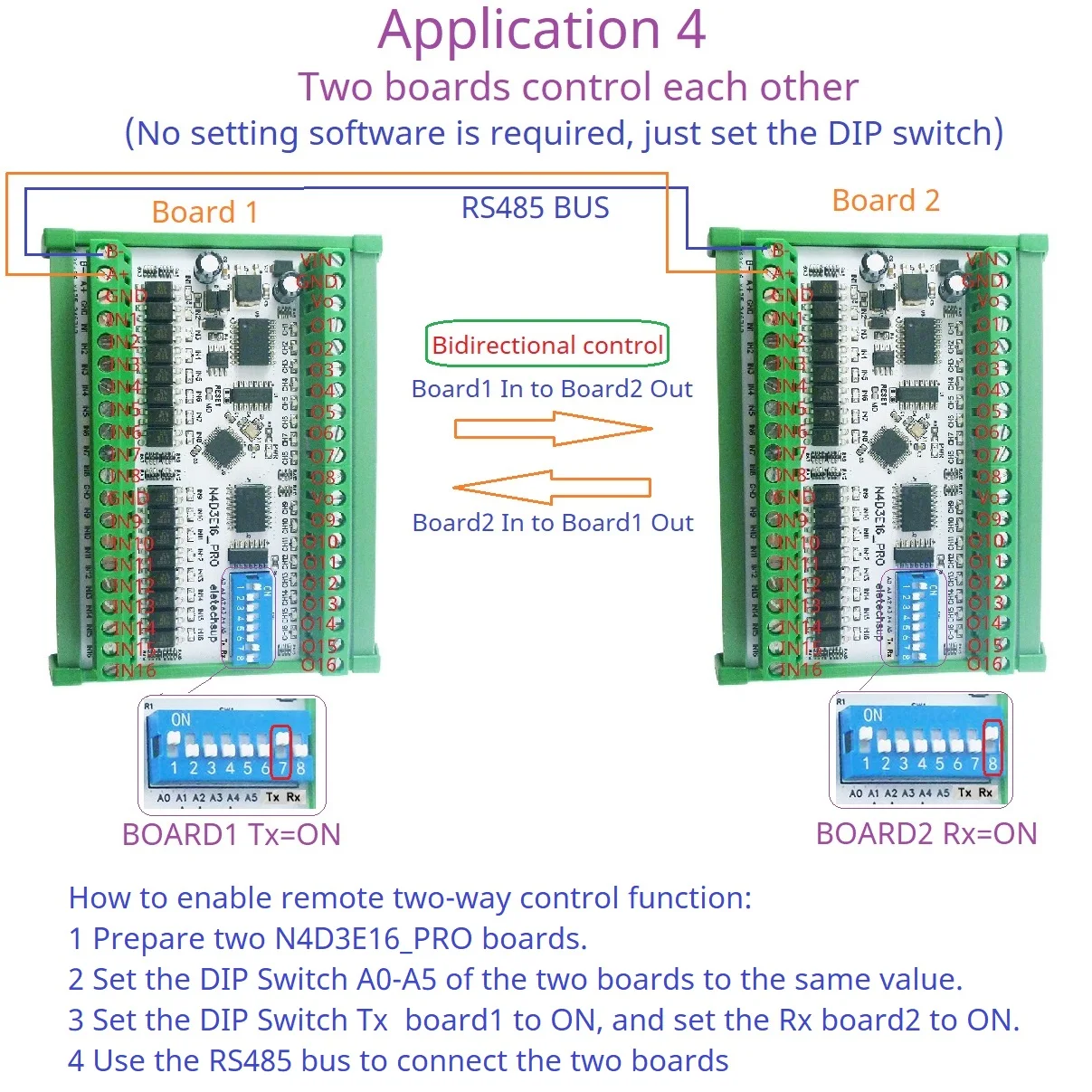 N4D3E16 Upgraded Version 16DI-16DO Multifunction RS485 Two-way Remote Control Module Modbus RTU PLC Expanding Board Smart Home